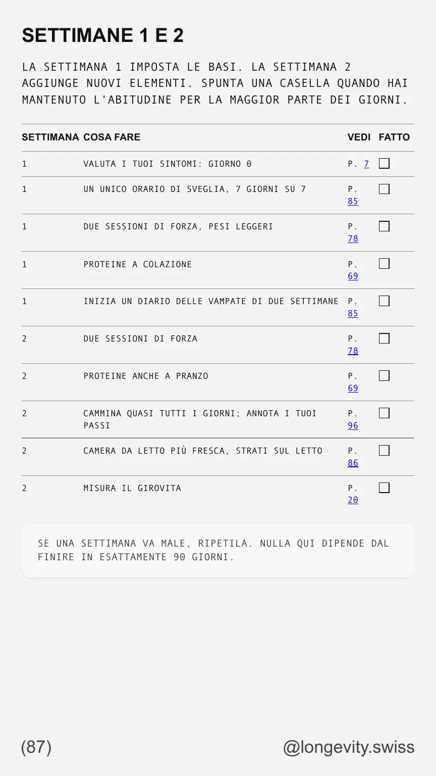 Guide page 87